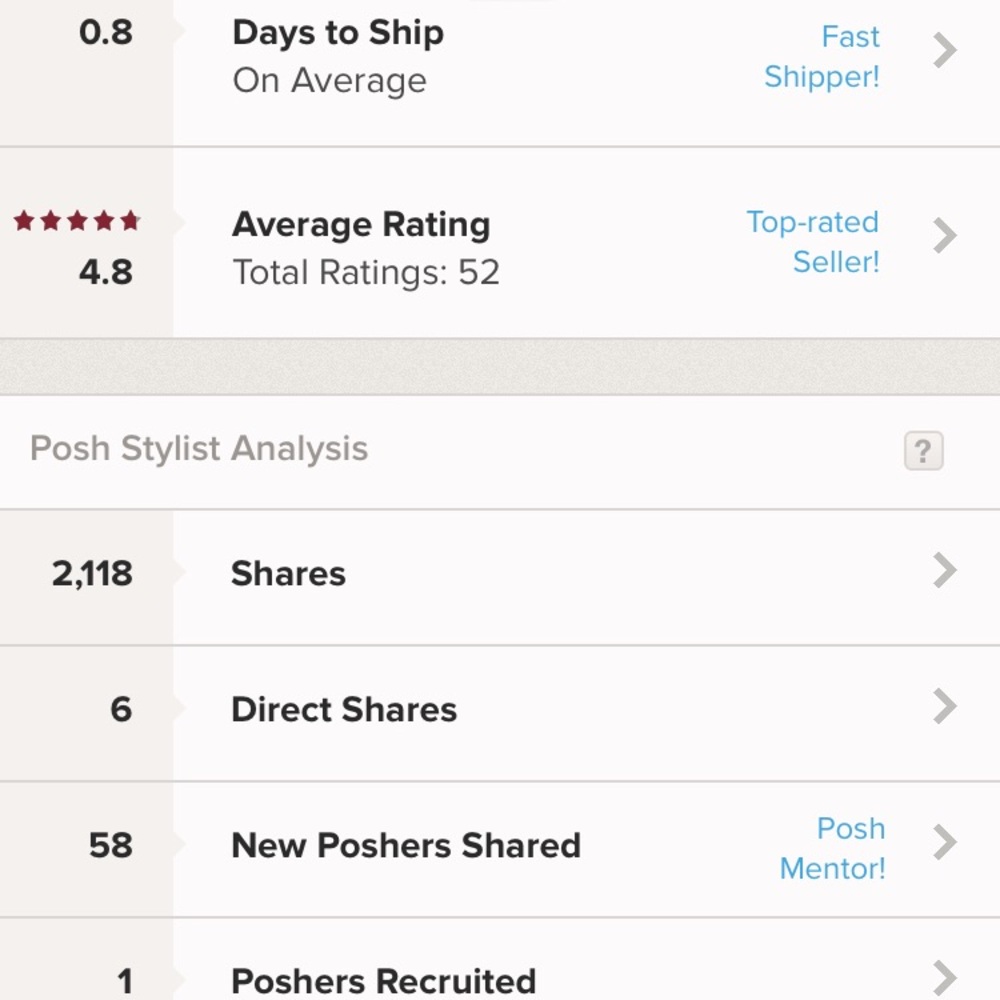 ❤️Fast shipper and top rated seller here❤️